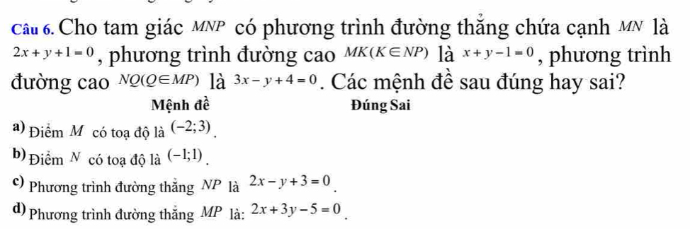 cấu 6 Cho tam giác mNP có phương trình đường thăng chứa cạnh mỹ là
2x+y+1=0 , phương trình đường cao MK(K∈ NP) là x+y-1=0 , phương trình
đường cao NQ(Q∈ MP) là 3x-y+4=0. Các mệnh đề sau đúng hay sai?
Mệnh đề Đúng Sai
) Điểm Mỹcó toạ độ là (-2;3).
b) Điểm N có toạ độ là (-1;1).
c) Phương trình đường thẳng NP là 2x-y+3=0
d) Phương trình đường thắng MP là: 2x+3y-5=0