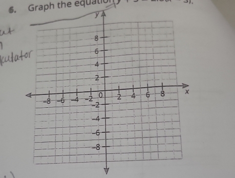 Graph the equatio