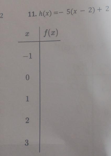 2 11. h(x)=-5(x-2)+2