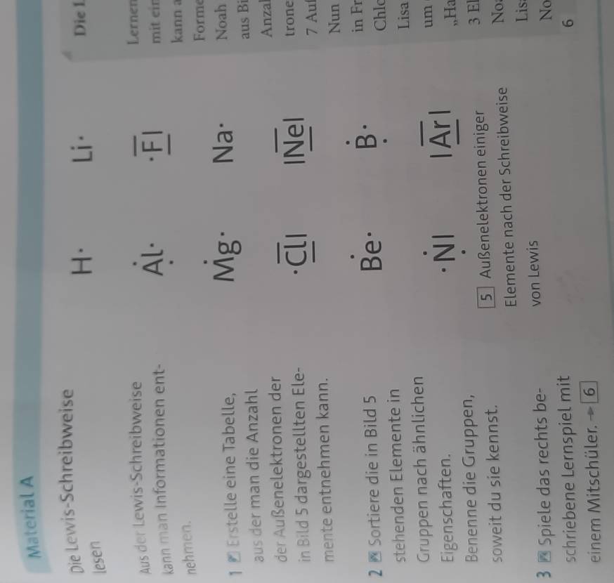 Material A
Die Lewis-Schreibweise
H· Li· Die 1
lesen
Aus der Lewis-Schreibweise Lernen
Ál. Fl
kann man Informationen ent- mit eir
kann 
nehmen.
Forme
1 £ Erstelle eine Tabelle, Mg Na Noah
aus der man die Anzahl aus Bi
Anzal
der Außenelektronen der
in Bild 5 dargestellten Ele-
·ā lNel trone
7 Auf
mente entnehmen kann.
Nun
B.
2 × Sortiere die in Bild 5 Be· in Fr
Chlo
stehenden Elemente in
Gruppen nach ähnlichen Lisa
Eigenschaften. ·Ñ I 1Arl
um
,,Ha
Benenne die Gruppen,
soweit du sie kennst. 5 Außenelektronen einiger
3 El
Elemente nach der Schreibweise No
Lis
3 ₹ Spiele das rechts be- von Lewis
No
schriebene Lernspiel mit 6
einem Mitschüler. —[6