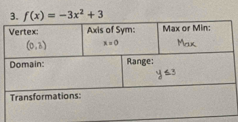 f(x)=-3x^2+3