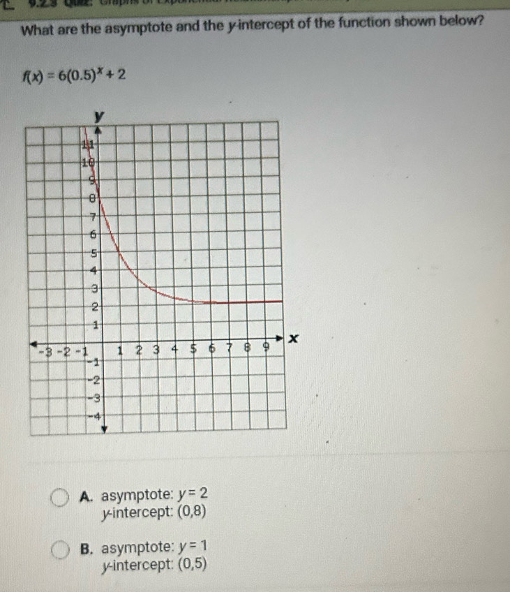 What are the asymptote and the y-intercept of the function shown below?
f(x)=6(0.5)^x+2
A. asymptote: y=2
yintercept: (0,8)
B. asymptote: y=1
y-intercept: (0,5)