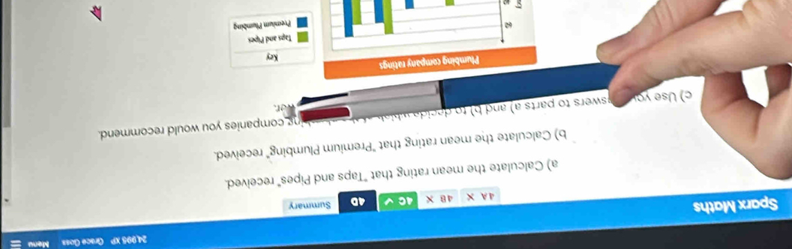 24,995 XP Grace Goss Menu 
Sparx Maths Summary 
4A* 48* ∠ G v 4D 
a) Calculate the mean rating that "Taps and Pipes" received. 
b) Calculate the mean rating that "Premium Plumbing" received. 
ng companies you would recommend. 
or 
c) Use yoi 
Plumbing company ratings 
Key 
Taps and Pipes 
6 Premium Plumbing 
5 “