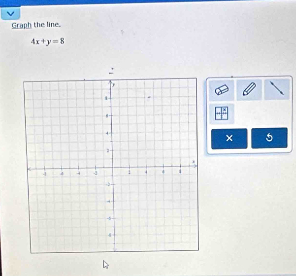 Graph the line.
4x+y=8
x
×