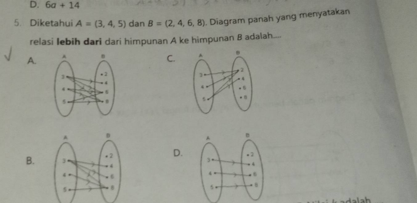 D. 6a+14
5. Diketahui A=(3,4,5) dan B=(2,4,6,8). Diagram panah yang menyatakan
relasi lebih dari dari himpunan A ke himpunan B adalah....
A.
C.

D.

B.