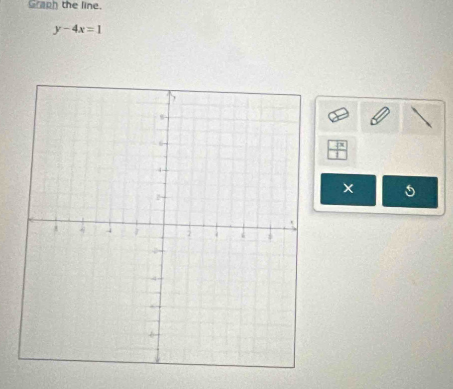 Graph the line.
y-4x=1
5