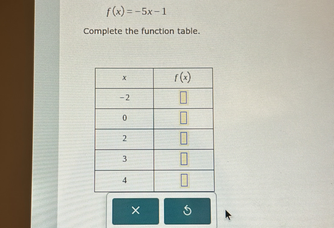 f(x)=-5x-1
Complete the function table.