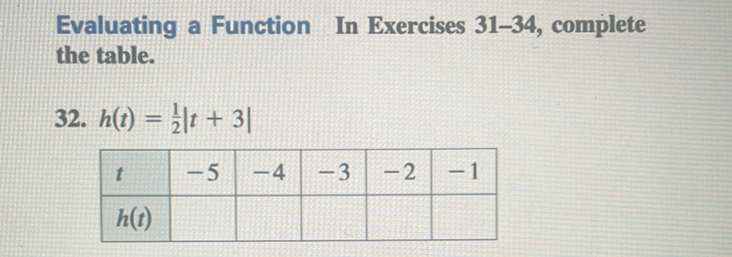 Evaluating a Function In Exercises 31-34, complete
the table.
32. h(t)= 1/2 |t+3|