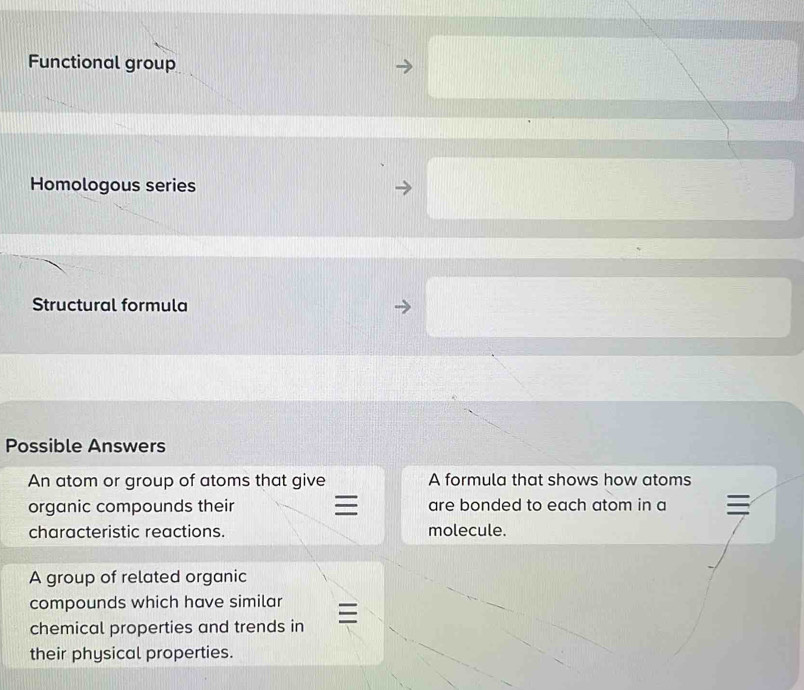 Functional group 
Homologous series 
Structural formula 
Possible Answers 
An atom or group of atoms that give A formula that shows how atoms 
organic compounds their are bonded to each atom in a 
characteristic reactions. molecule. 
A group of related organic 
compounds which have similar 
chemical properties and trends in 
their physical properties.