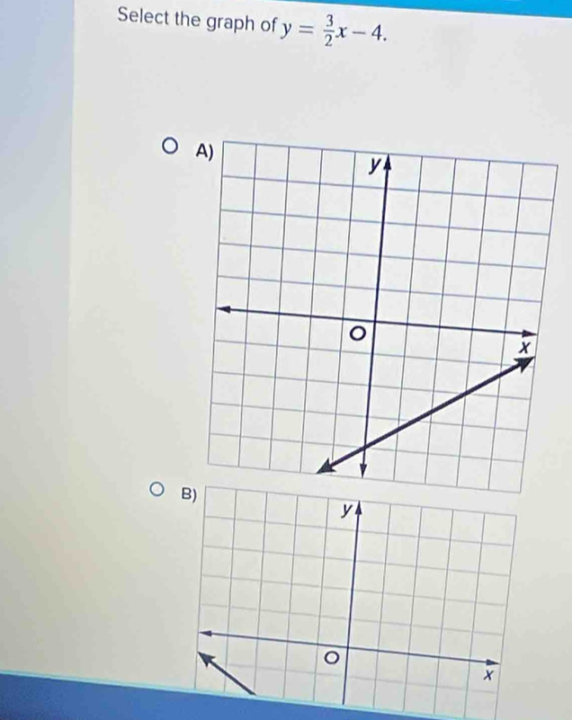 Select the graph of y= 3/2 x-4.