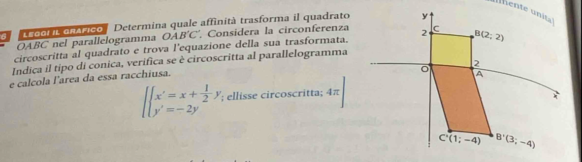 LEGGI IL GRFICO  Determina quale affinità trasforma il quadrato
OABC nel parallelogramma OAB'C' Considera la circonferenza
circoscritta al quadrato e trova l’equazione della sua trasformata.
Indiça il tipo di conica, verifica se è circoscritta al parallelogramma
e calcola l’area da essa racchiusa.
beginarrayl beginarrayl x'=x+ 1/2 y, y'=-2yendarray.; ellisse circoscritta; 4π