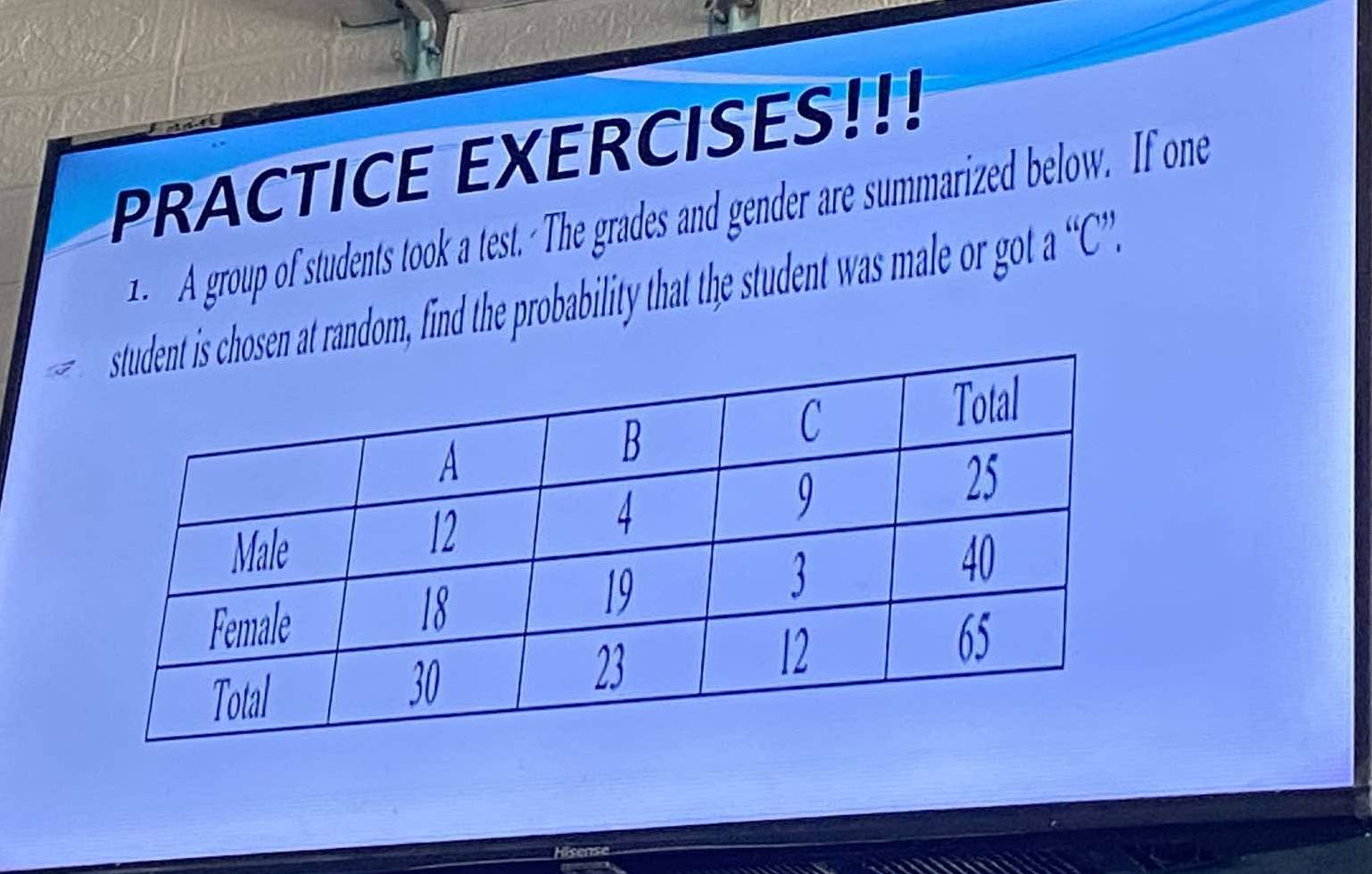 PRACTICE EXERCISES!!! 
ouo o udent ook test. he grades and gender are arized low I on 
n at random, find the probability that the student was male or got a “C”.