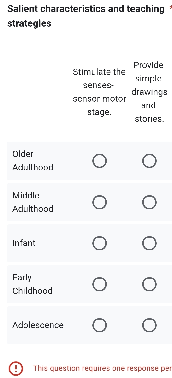 Salient characteristics and teaching 
strategies
Provide
Stimulate the
simple
senses-
drawings
sensorimotor
and
stage.
stories.
Older
Adulthood
Middle
Adulthood
Infant
Early
Childhood
Adolescence
I This question requires one response per