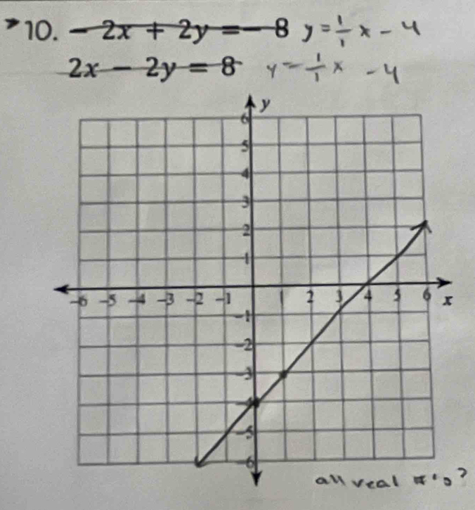 -2x+2y=-8
2x-2y=8