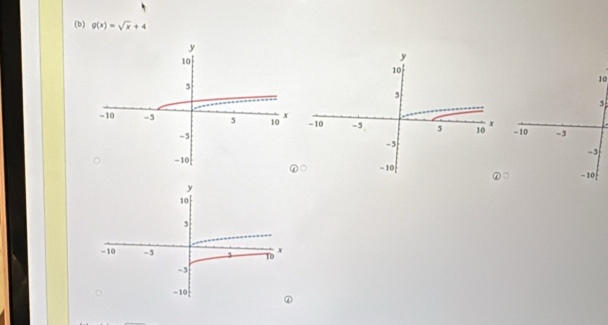 g(x)=sqrt(x)+4
10
s