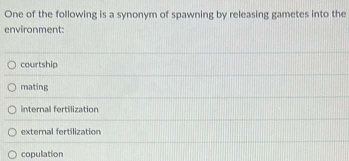 Solved: One of the following is a synonym of spawning by releasing ...