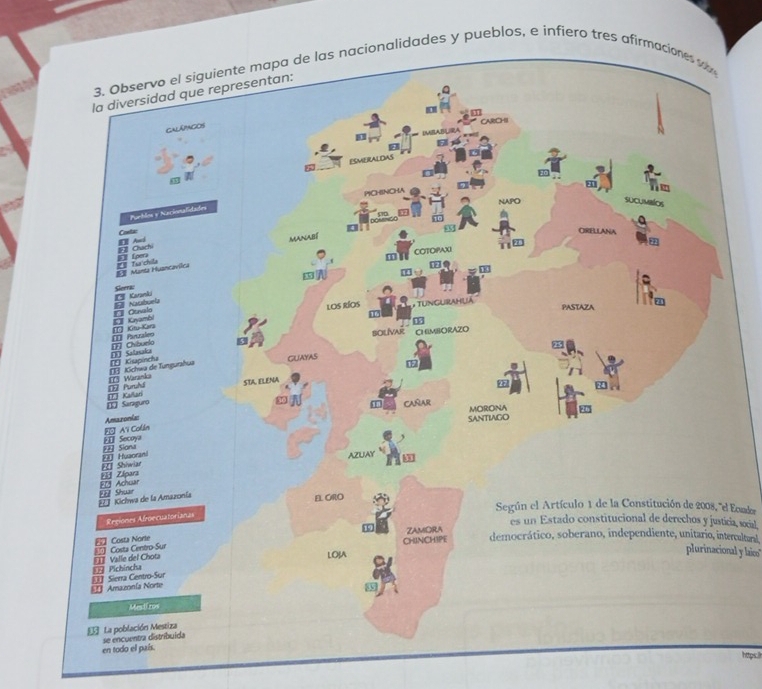 pueblos, e infiero tres 
Según el Artículo 1 de la Constitución de 2008, ''el Eoader 
es un Estado constitucional de derechos y justicia, social, 
democrático, soberano, independiente, unitario, intercaltanl 
plurinacional y laico'' 
https.l