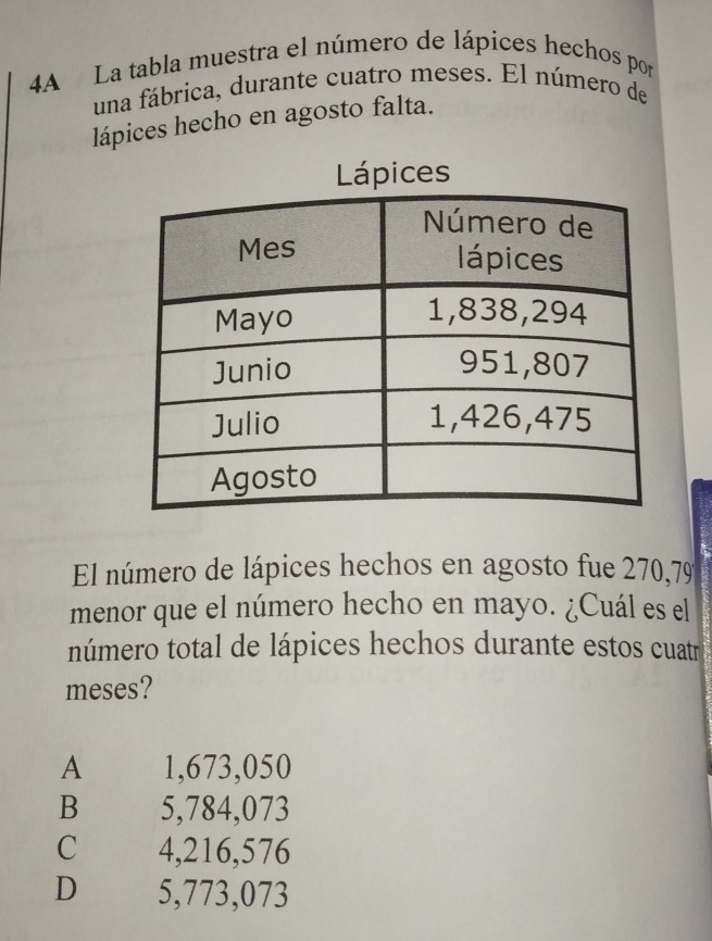 4A La tabla muestra el número de lápices hechos por
una fábrica, durante cuatro meses. El número de
lápices hecho en agosto falta.
Lápices
El número de lápices hechos en agosto fue 270,79
menor que el número hecho en mayo. ¿Cuál es el
número total de lápices hechos durante estos cuatr
meses?
A 1,673,050
B 5,784,073
C 4,216,576
D 5,773,073