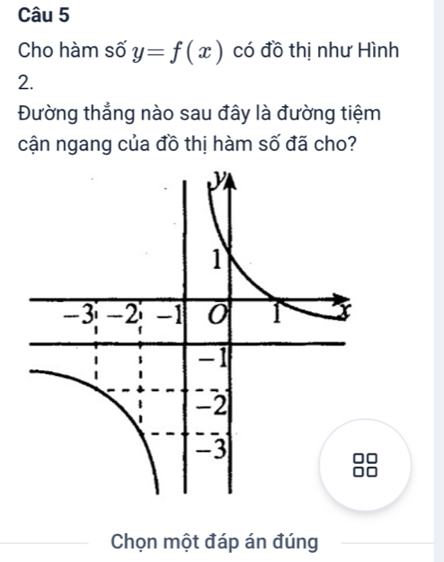 Cho hàm số y=f(x) có đồ thị như Hình 
2. 
Đường thẳng nào sau đây là đường tiệm 
cận ngang của đồ thị hàm số đã cho? 
Chọn một đáp án đúng