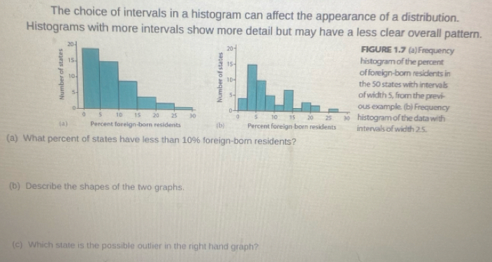 The choice of intervals in a histogram can affect the appearance of a distribution. 
Histograms with more intervals show more detail but may have a less clear overall pattern. 
FIGURE 1.7 (a)Frequency 
histogram of the percent 
of foreign-born residents in 
the 50 states with intervals 
of width 5, from the previ- 
ous example. (b) Frequency 
istogram of the data with 
ntervals of width 2.5. 
(a) What percent of states have less than 10% foreign-born residents? 
(b) Describe the shapes of the two graphs. 
(c) Which state is the possible outlier in the right hand graph?