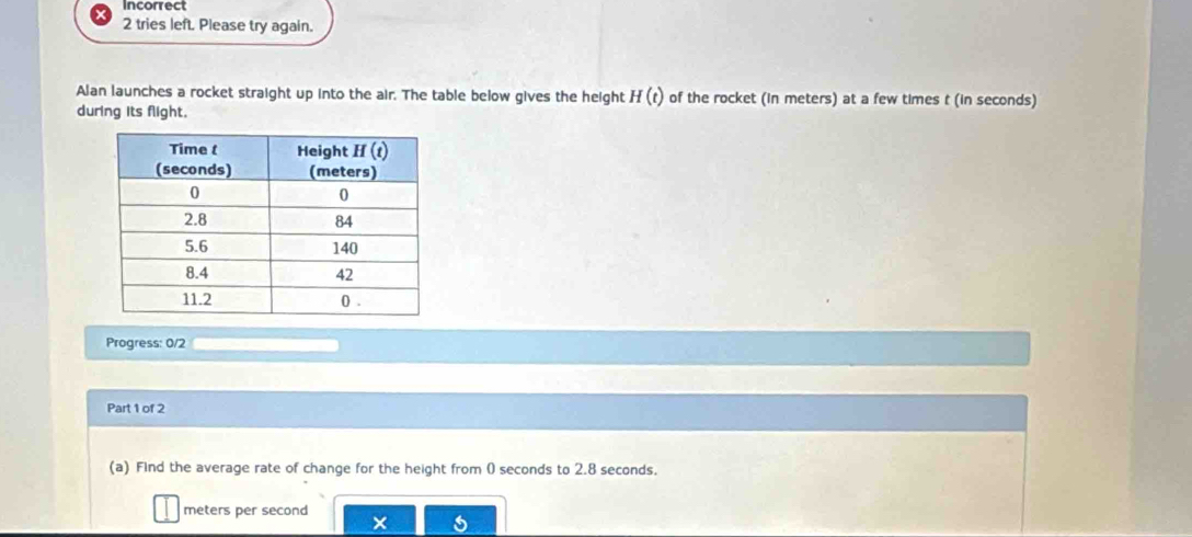 Incorrect
2 tries left. Please try again.
Alan launches a rocket straight up into the air. The table below gives the height H(t) of the rocket (in meters) at a few times t (in seconds)
during its flight.
Progress: 0/2
Part 1 of 2
(a) Find the average rate of change for the height from 0 seconds to 2.8 seconds.
meters per second