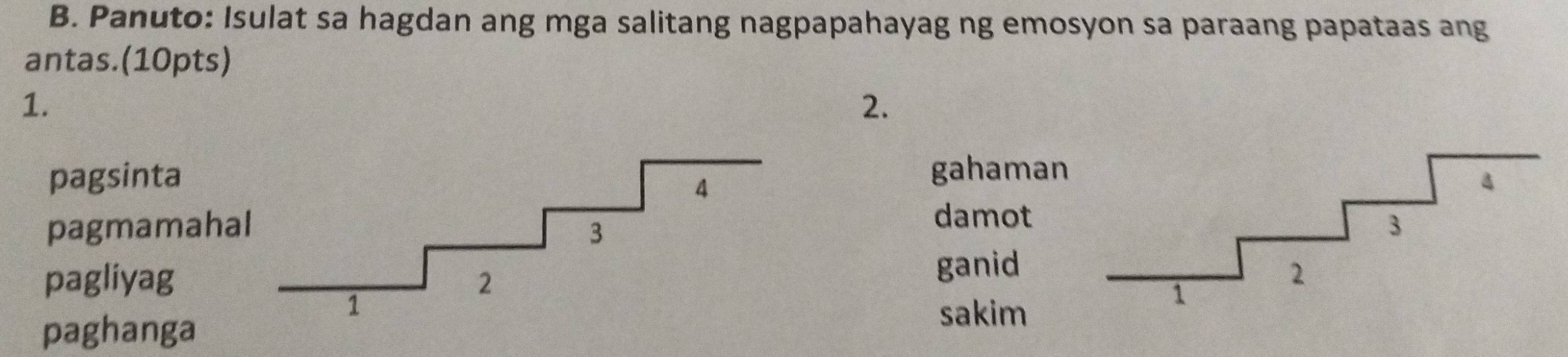 Panuto: Isulat sa hagdan ang mga salitang nagpapahayag ng emosyon sa paraang papataas ang 
antas.(10pts) 
1. 
2. 
pagsintagahaman 
4 
damot 
pagmamahal 3 
pagliyag 
ganid 2 
paghanga 
sakim 
1