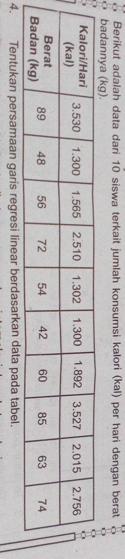 Berikut adalah data dari 10 siswa terkait jumlah konsumsi kalori (kal) per hari dengan berat 
badannya (kg). 
4. Tentukan persamaan garis regresi linear berdasarkan data pada tabel.