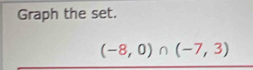 Graph the set.
(-8,0)∩ (-7,3)