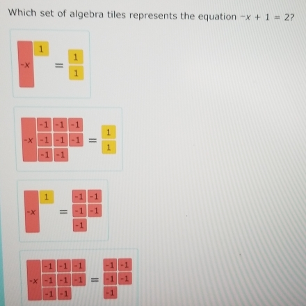 Which set of algebra tiles represents the equation -x+1=2 ?
-x^1= 1/1 
-xfrac  (-1)/-1  (-1)/-1 frac  (-1)/-1 -1= 1/1 
x^(□)= □ /□   □ /□  
-xfrac  (-1)/-1  (-1)/-1 frac  (-1)/-1 frac frac -1=frac  (-1)/-1  (-1)/-1  (-1)/-1 