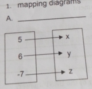 mapping diagrams 
A. 
_
5
6
y
-7
Z