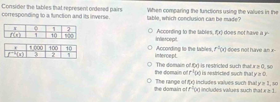 Consider the tables that represent ordered pairs When comparing the functions using the values in the
corresponding to a function and its inverse. table, which conclusion can be made?
According to the tables, f(x) does not have a y-
intercept.
According to the tables, f^(-1)(x) does not have a )x-
intercept.
The domain of f(x) is restricted such that x≥ 0,s 0
the domain of f^(-1)(x) is restricted such that y≥ 0.
The range of f(x) includes values such that y≥ 1,so
the domain of r^(-1)(x) includes values such that x≥ 1.