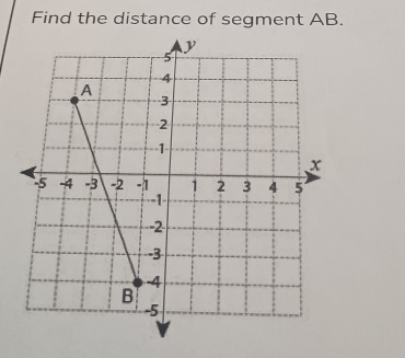 Find the distance of segment AB.