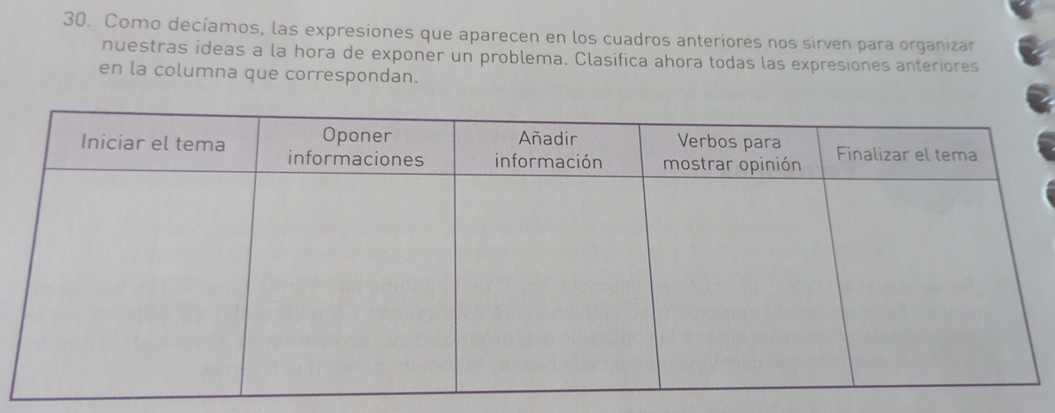 Como decíamos, las expresiones que aparecen en los cuadros anteriores nos sirven para organizar 
nuestras ideas a la hora de exponer un problema. Clasifica ahora todas las expresiones anteriores 
en la columna que correspondan.