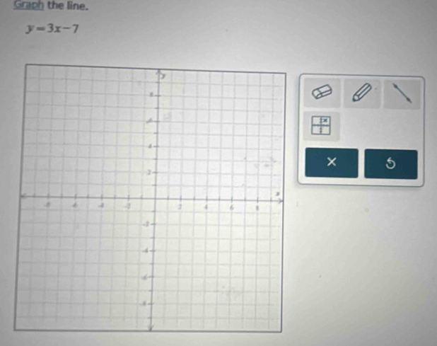 Graph the line.
y=3x-7
×