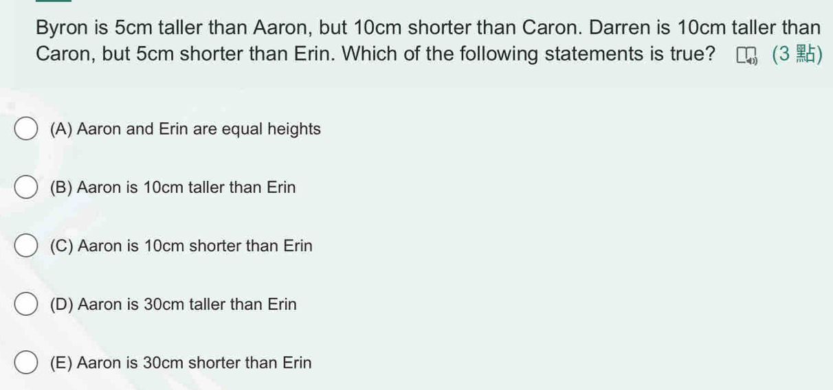 Byron is 5cm taller than Aaron, but 10cm shorter than Caron. Darren is 10cm taller than
Caron, but 5cm shorter than Erin. Which of the following statements is true? (3 )
(A) Aaron and Erin are equal heights
(B) Aaron is 10cm taller than Erin
(C) Aaron is 10cm shorter than Erin
(D) Aaron is 30cm taller than Erin
(E) Aaron is 30cm shorter than Erin