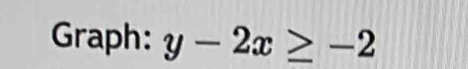 Graph: y-2x≥ -2