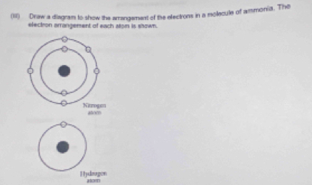 (II) Driaw a diagram to show the arrangement of the electrons in a molecule of ammonia. The 
electron arrangement of each atom is shown. 
Hydrugen 
a bohe