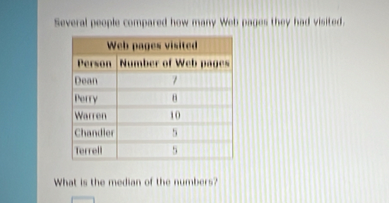 Several people compared how many Web pages they had visited. 
What is the median of the numbers?