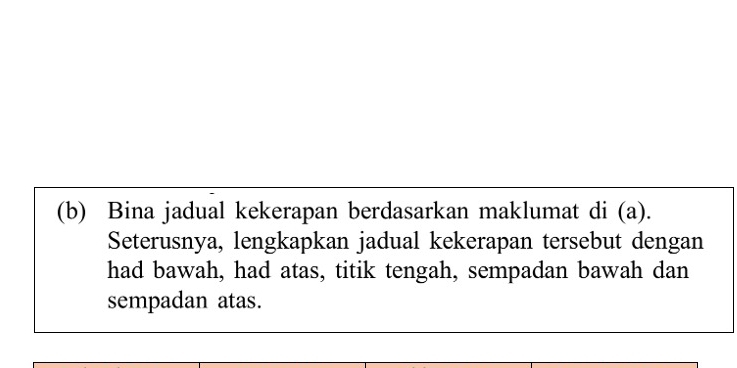 Bina jadual kekerapan berdasarkan maklumat di (a). 
Seterusnya, lengkapkan jadual kekerapan tersebut dengan 
had bawah, had atas, titik tengah, sempadan bawah dan 
sempadan atas.