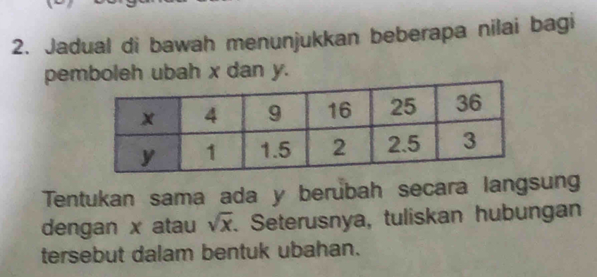 Jadual di bawah menunjukkan beberapa nilai bagi 
pemboleh ubah x dan y. 
Tentukan sama ada y berubah secara langsun 
dengan x atau sqrt(x). Seterusnya, tuliskan hubungan 
tersebut dalam bentuk ubahan.