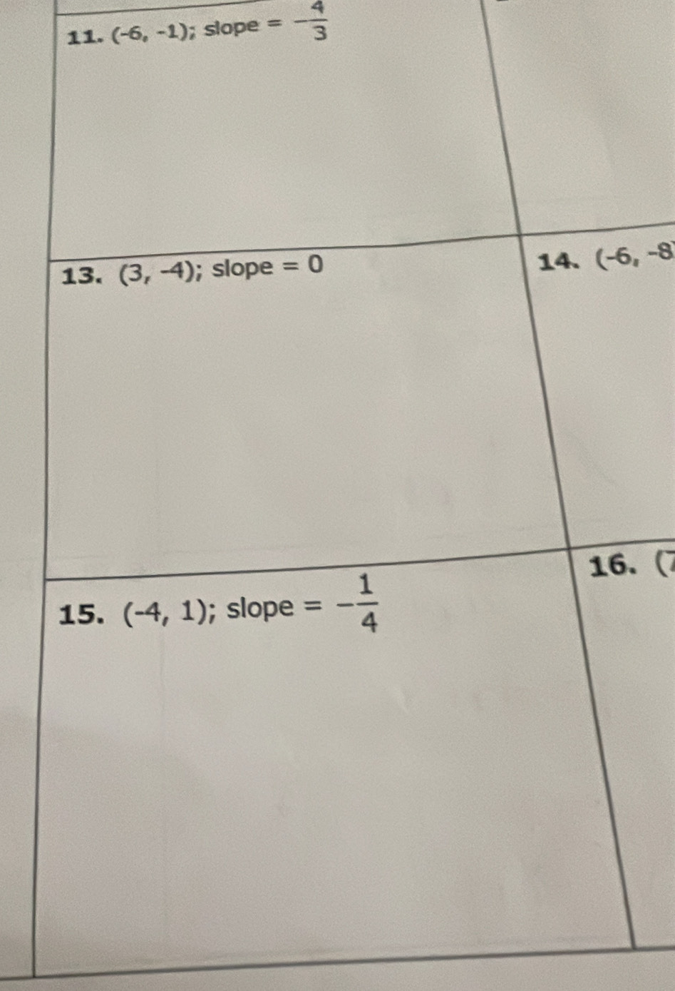 (-6,-1); slope =- 4/3 
(-6,-8). (7