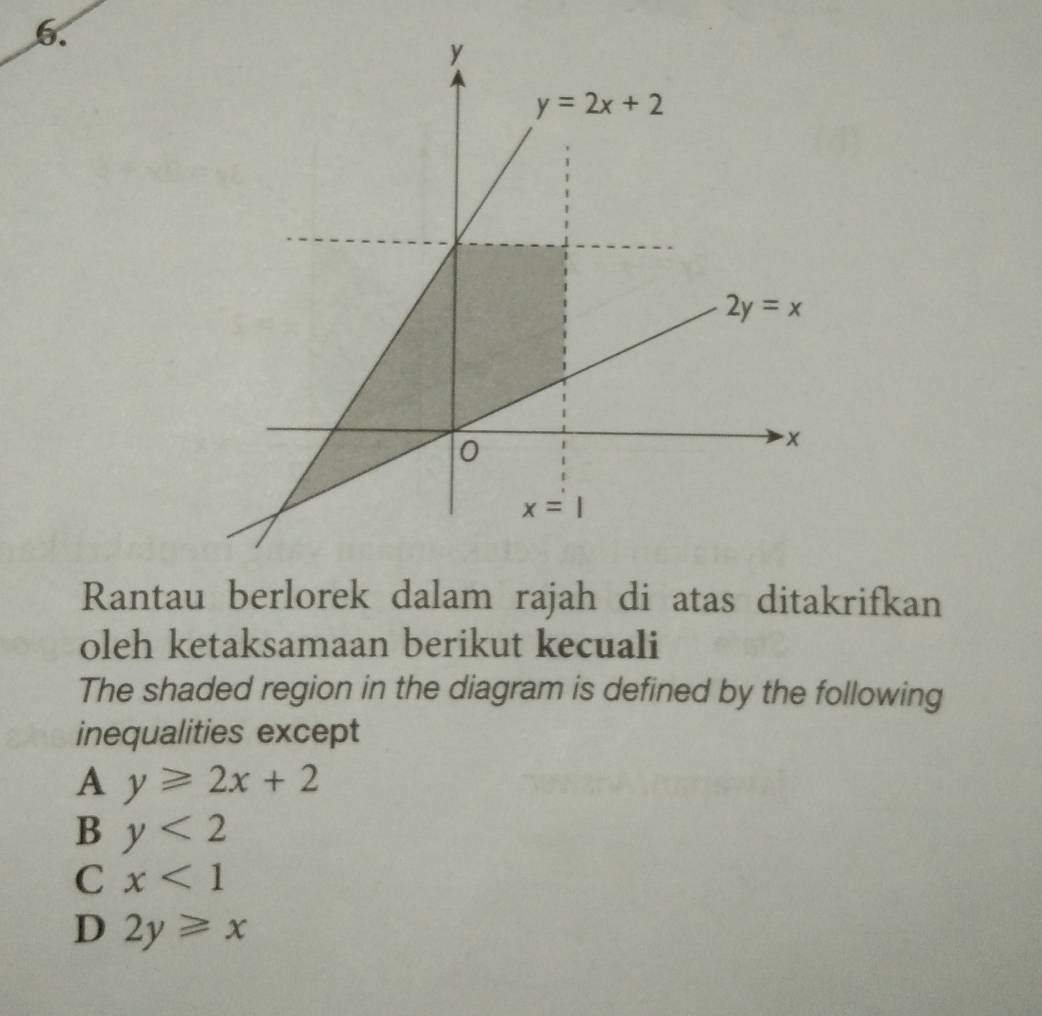 Rantau berlorek dalam rajah di atas ditakrifkan
oleh ketaksamaan berikut kecuali
The shaded region in the diagram is defined by the following
inequalities except
A y≥slant 2x+2
B y<2</tex>
C x<1</tex>
D 2y≥slant x