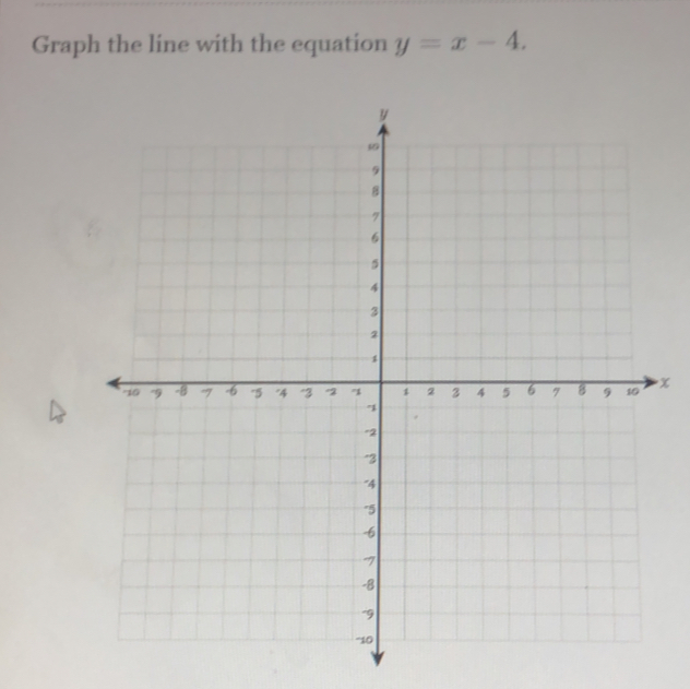 Graph the line with the equation y=x-4.
x