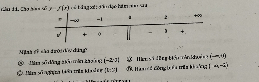 Cho hàm số y=f(x) có bảng xét dấu đạo hàm như sau
Mệnh đề nào dưới đây đúng?
A. Hàm số đồng biến trên khoảng (-2;0) Ⓑ. Hàm số đồng biến trên khoảng (-∈fty ;0)
©. Hàm số nghịch biến trên khoảng (0;2) D. Hàm số đồng biến trên khoảng (-∈fty ;-2)