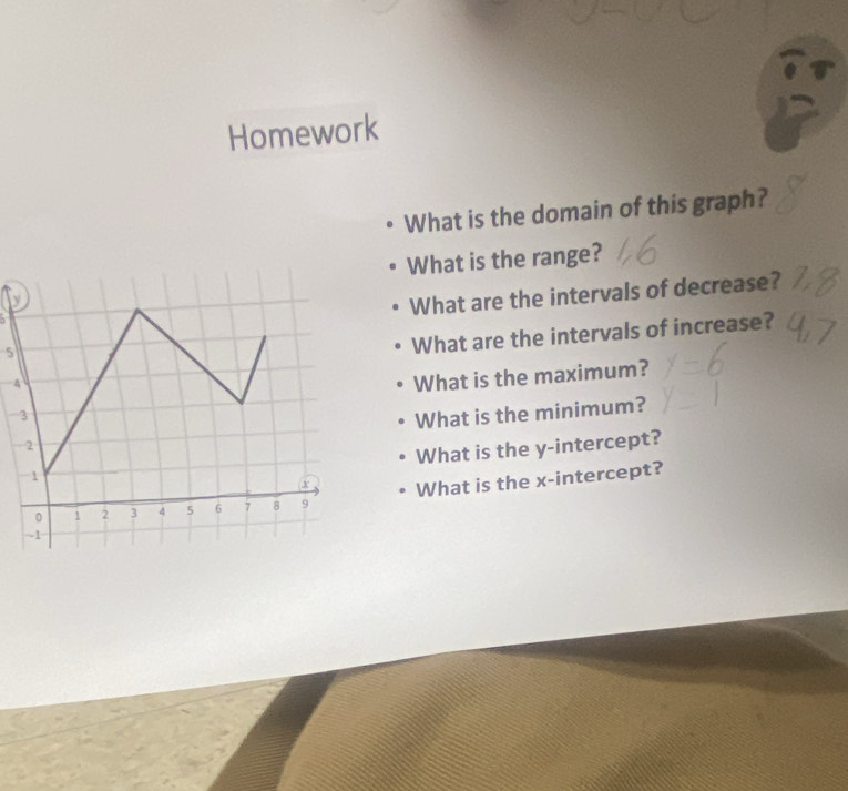 Homework 
What is the domain of this graph? 
What is the range?
y
What are the intervals of decrease?

5
What are the intervals of increase?
4
What is the maximum? 
What is the minimum? 
What is the y-intercept? 
What is the x-intercept?