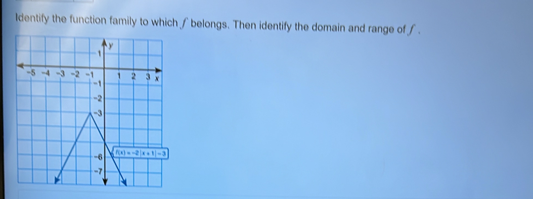 Ildentify the function family to which ∫ belongs. Then identify the domain and range of ∫ .