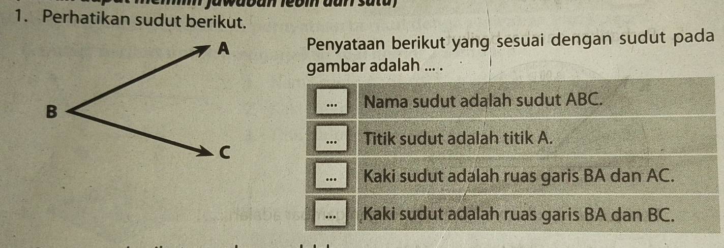 jawaban febm dar sata y 
1. Perhatikan sudut berikut.
Penyataan berikut yang sesuai dengan sudut pada
gambar adalah ... .
.. Nama sudut adalah sudut ABC.
... Titik sudut adalah titik A.
... Kaki sudut adalah ruas garis BA dan AC.
... Kaki sudut adalah ruas garis BA dan BC.