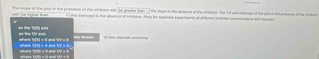 The slope of the plot in the presence of the inhibitor will (be greater than √] the slope in the absence of the inhibitor. The 1/V axis intercept of the plot in the presence of the inhibitor
will be higher than the intercept in the absence of inhibitor. Plots for separate experiments at different inhibitor concentrations will intersect
on the 1/[S] axis
on the 1/V axis iher Version 10 item attempts remaining
where 1/[S]=0 and 1/V=0
where V(5)>0 and 1/V>0 a
where V[S]<0</tex> and 1/V>0
where 1/(S)<0</tex> and 1/v<0</tex>