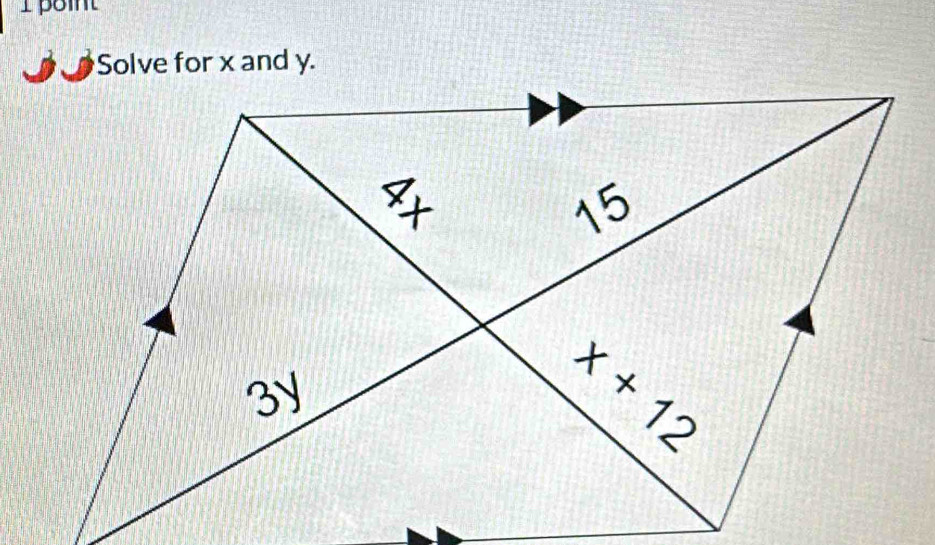 Ipoint
Solve for x and y.