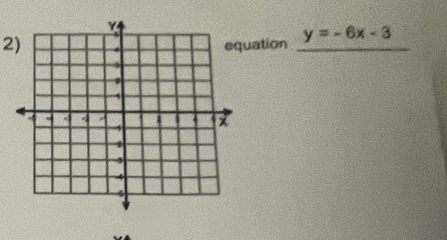 uation y=-6x-3